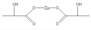 2-羥基丙酸鋅